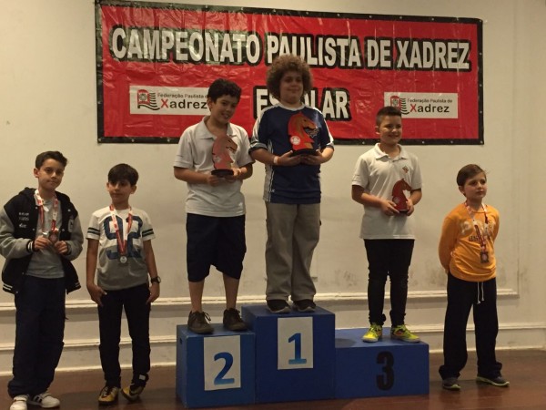 RESULTADOS DO CAMPEONATO ESCOLAR DE XADREZ ZAMPA CHESS SCHOOL 2017. 